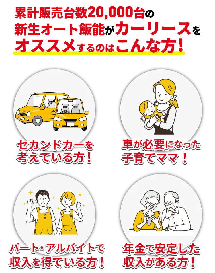 累計販売台数20,000台の新生オート飯能カーリースをおすすめするのはこんな方！